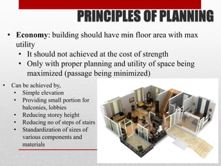 PRINCIPLES OF PLANNING
• Economy: building should have min floor area with max
utility
• It should not achieved at the cost of strength
• Only with proper planning and utility of space being
maximized (passage being minimized)
• Can be achieved by,
• Simple elevation
• Providing small portion for
balconies, lobbies
• Reducing storey height
• Reducing no of steps of stairs
• Standardization of sizes of
various components and
materials
 