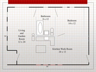 Kitchen Work Room
24 x 12
Floor Plan
24’
36’
Living
and
Garden
Room
12 x 24
Bedroom
14 x 12
Bathroom
8 x 12
 