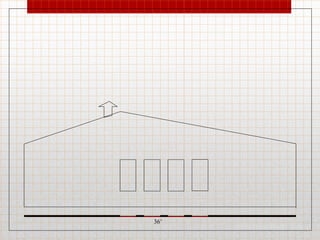 Elevation Right Side
36’
 