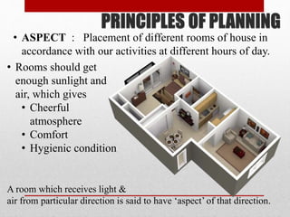 PRINCIPLES OF PLANNING
• ASPECT : Placement of different rooms of house in
accordance with our activities at different hours of day.
• Rooms should get
enough sunlight and
air, which gives
• Cheerful
atmosphere
• Comfort
• Hygienic condition
A room which receives light &
air from particular direction is said to have ‘aspect’ of that direction.
 
