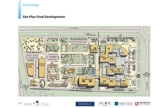 building Planning Overview for step wise design.pptx