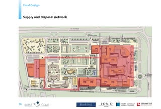 building Planning Overview for step wise design.pptx