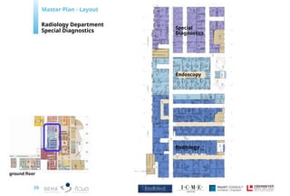 building Planning Overview for step wise design.pptx