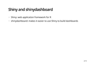 Building powerful dashboards with r shiny | PDF