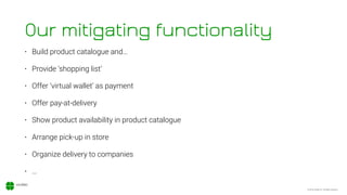 Our mitigating functionality
• Build product catalogue and…
• Provide ‘shopping list’
• Offer ‘virtual wallet’ as payment
...