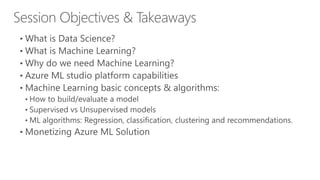 Building Predictive Models In Azure Machine Learning Ppt Building Predictive Models In Azure Machine Learning Ppt