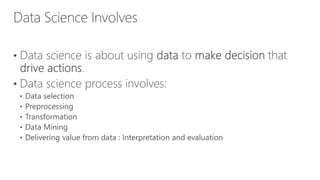 Building Predictive Models In Azure Machine Learning Ppt Building Predictive Models In Azure Machine Learning Ppt