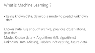 Building Predictive Models In Azure Machine Learning Ppt Building Predictive Models In Azure Machine Learning Ppt