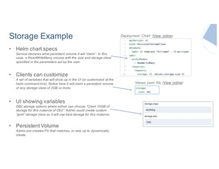 Storage Example
• Helm chart specs
Service declares what persistent volume it will “claim”. In this
case, a ReadWriteMany volume with the size and storage class
specified in the parameters set by the user.
• Clients can customize
A set of variables that will show up in the UI (or customized at the
helm command line). Notice here it will claim a persistent volume
of any storage class of 2GB or more.
• UI showing variables
DB2 storage options where admin can choose “Claim 10GB of
storage for this instance of Db2”. Admin could create custom
“gold” storage class so it will use best storage for this instance.
• Persistent Volume
Admin pre-creates PV that matches, or sets up to dynamically
create.
Deployment Chart (View online)
Values.yaml file (View online)
 