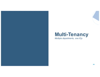 44
Multi-Tenancy
Multiple departments, one ICp
 
