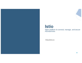 53
Istio
Open platform to connect, manage, and secure
microservices
http://istio.io
 