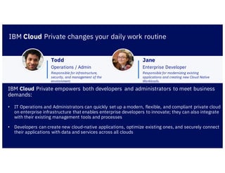 Accelerate Digital Transformation with IBM Cloud Private