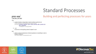 The importance of Processes | PPTX