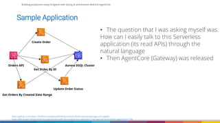 Building production-ready AI Agents with Spring AI and Amazon Bedrock ...