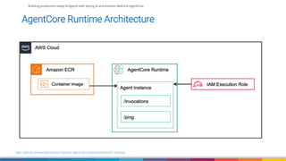 Building production-ready AI Agents with Spring AI and Amazon Bedrock ...