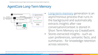 Building production-ready AI Agents with Spring AI and Amazon Bedrock ...