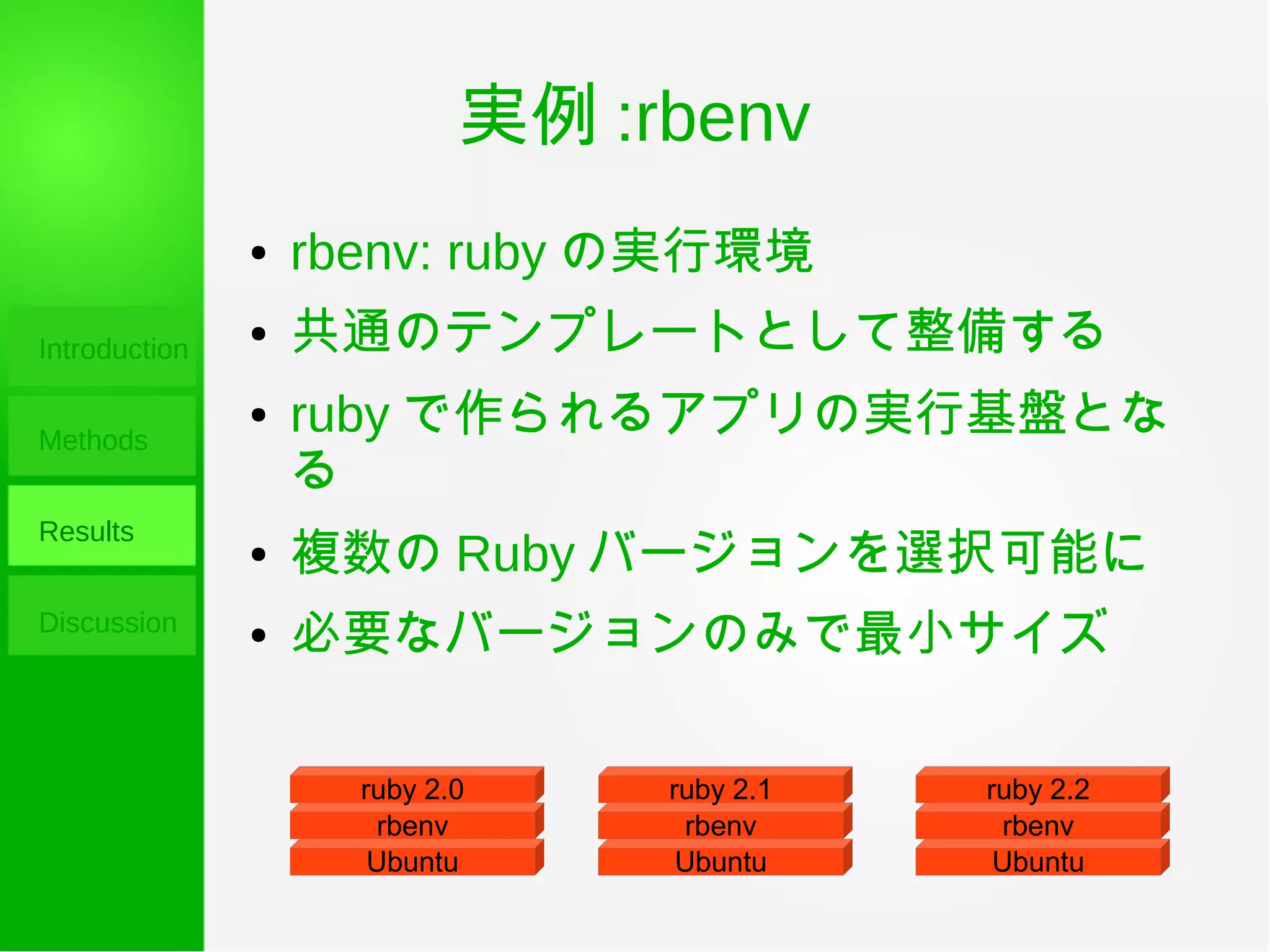 実例 :rbenv
Introduction
Methods
Results
Discussion
● rbenv: ruby の実行環境
● 共通のテンプレートとして整備する
● ruby で作られるアプリの実行基盤とな
る
● 複数の Ruby バージョンを選択可能に
● 必要なバージョンのみで最小サイズ
Ubuntu
rbenv
ruby 2.0
Ubuntu
rbenv
ruby 2.1
Ubuntu
rbenv
ruby 2.2
 