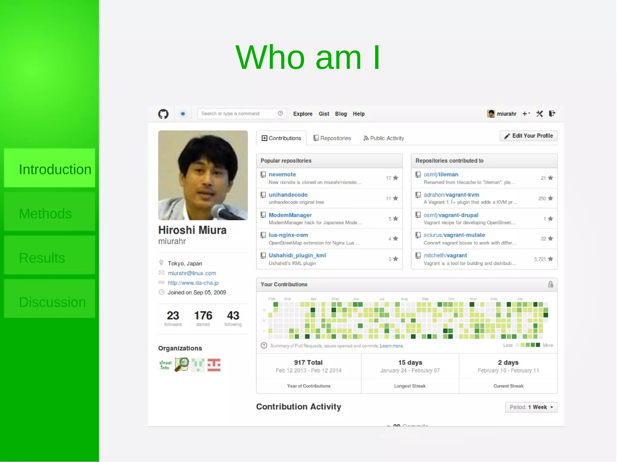 Who am I
Introduction
Methods
Results
Discussion
 