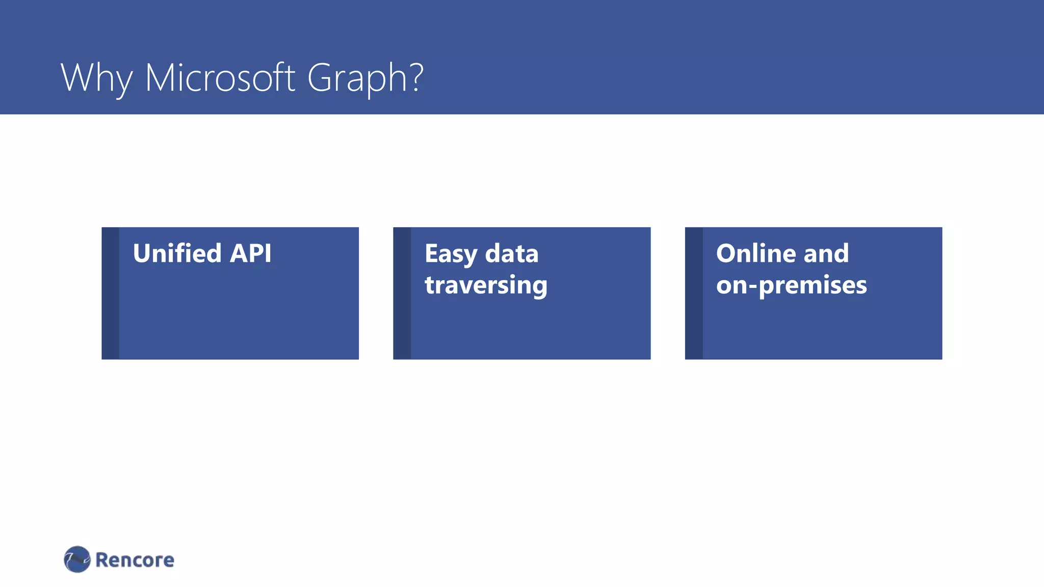 Why Microsoft Graph?
Unified API Easy data
traversing
Online and
on-premises
 