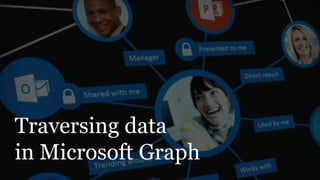 Traversing data
in Microsoft Graph
 
