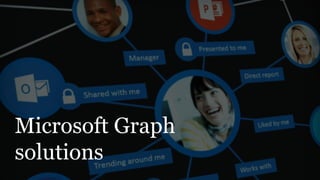 Microsoft Graph
solutions
 