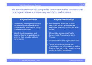 IBM Global Business Services


    We interviewed over 400 companies from 40 countries to understand
                                p
    how organizations are improving workforce performance


              Project objectives                                      Project methodology
    • Understand how organizations are                       • Interviews with 404 Chief Human
      transforming their workforces to
      t    f   i th i       kf      t                          Resources officers and senior HR
                                                               R            ffi     d     i
      compete more effectively in today’s                      executives (over 75% conducted face-
      business environment                                     to-face)

    • Id tif l di practices and
      Identify leading     ti      d                         • 40 countries across Asia Pacific,
                                                                      ti           A i P ifi
      opportunities for organizations to                       Europe, Latin America, and North
      improve their overall workforce                          America
      p
      performance
                                                             • Mix of industries and organization sizes

                                                             • Combination of quantitative and
                                                               q
                                                               qualitative survey information, as well as
                                                                                y
                                                               financial data, secondary research, case
                                                               studies and client experience




2               Global Human Capital Study 2008 | 1-Dec-07                                © Copyright IBM Corporation 2007
 