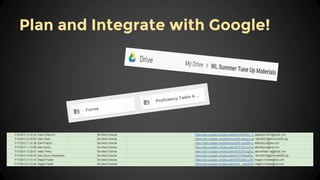 Plan and Integrate with Google!
 