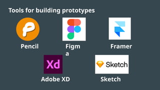 Building Prototype design implementations.pptx