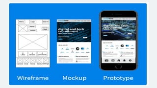 Building Prototype design implementations.pptx