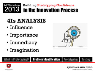 in the Innovation Process
5 JUNE 2013. GEB. CPDD.
IvP Workshop
2013
Copyright © Ministry of Education, Singapore.
Building Prototyping Confidence
What is Prototyping? Problem Identification Prototyping Testing
4Is ANALYSIS
• Influence
• Importance
• Immediacy
• Imagination
 