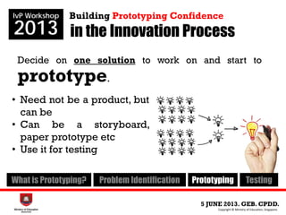 in the Innovation Process
5 JUNE 2013. GEB. CPDD.
IvP Workshop
2013
Copyright © Ministry of Education, Singapore.
Building Prototyping Confidence
What is Prototyping? Problem Identification Prototyping Testing
Decide on one solution to work on and start to
prototype.
• Need not be a product, but
can be
• Can be a storyboard,
paper prototype etc
• Use it for testing
 
