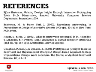 REFERENCES
5 JUNE 2013. GEB. CPDD.
Copyright © Ministry of Education, Singapore.
Björn Hartmann, Gaining Design Insight Through Interaction Prototyping
Tools. Ph.D. Dissertation, Stanford University Computer Science
Department, September 2009.
Buchenau, M., & Fulton Suri, J. (2000). Experience prototyping. In
Proceedings of Design of Interactive Systems 2000 (pp. 424-433). New York:
ACM Press.
Houde, S., & Hill, C. (1997). What do prototypes prototype? In M. Helander,
T. Landauer, & P. Prabhu (Eds.), Handbook of human-computer interaction
(2nd ed., pp. 367-381). Amsterdam: Elsevier Science.
Coughlan, P., Suri, J., & Canales, K. (2008). Prototypes as (Design) Tools for
Behavioral and Organizational Change: A Design-Based Approach to Help
Organizations Change Work Behaviors. The Journal of Applied Behavioral
Science, 43(1), 1-13
 