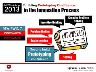 in the Innovation Process
5 JUNE 2013. GEB. CPDD.
IvP Workshop
2013
Copyright © Ministry of Education, Singapore.
Building Prototyping Confidence
INNOVATION
PROGRAMME
Creative Problem
solvingInventive thinking
Problem finding
Brainstorming
Need to build
Prototyping
confidence
Testing
REVIEWING
 