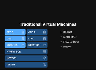 Building Python Web Apps with Docker | PDF