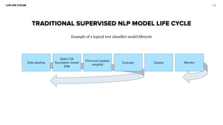 BUILDING Q&A EDUCATIONAL APPLICATIONS WITH LLMS - MARCH 2024.pdf