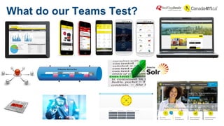What do our Teams Test?
 