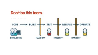 Don’t be this team.
 