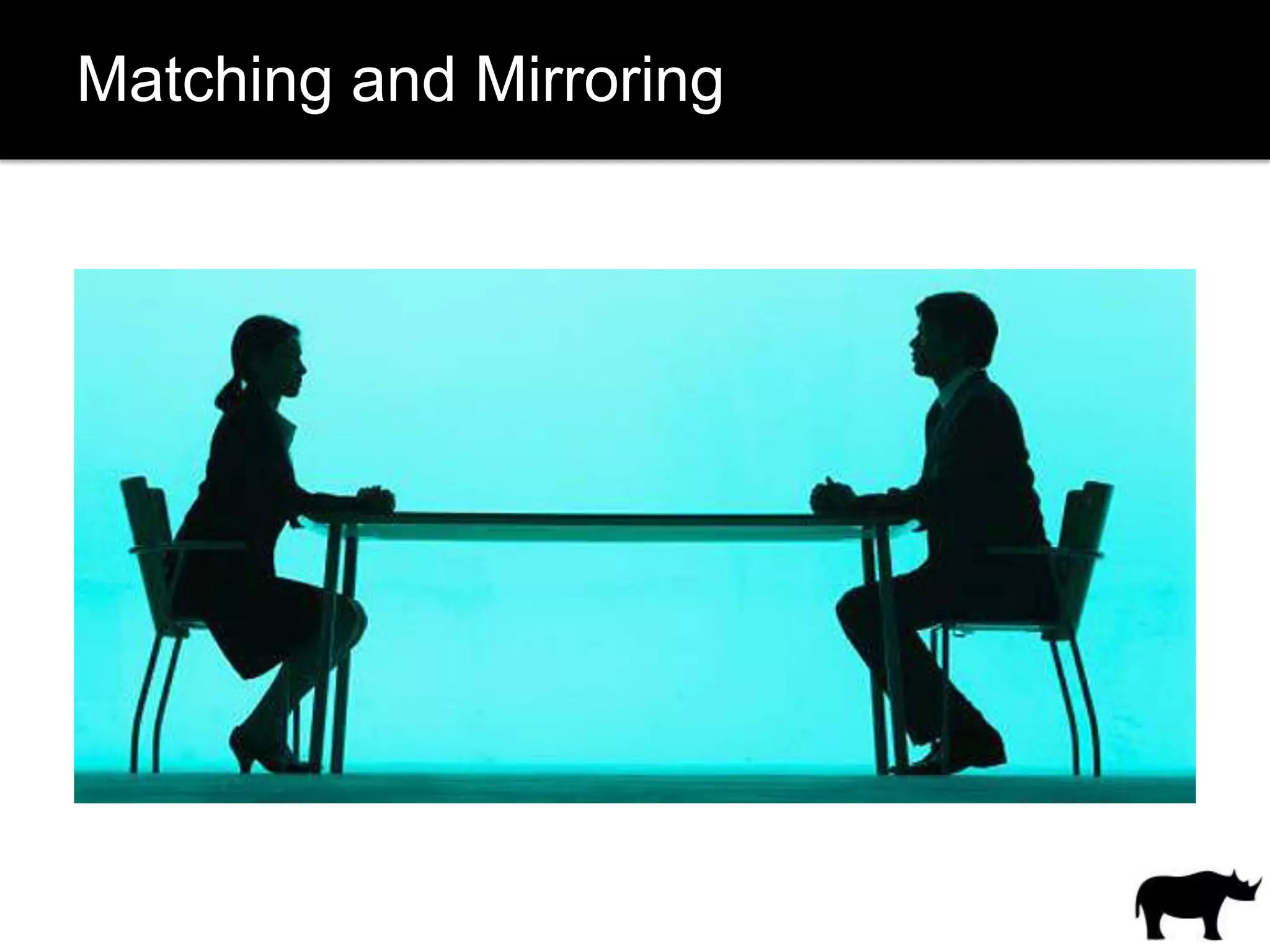 Matching and Mirroring
 