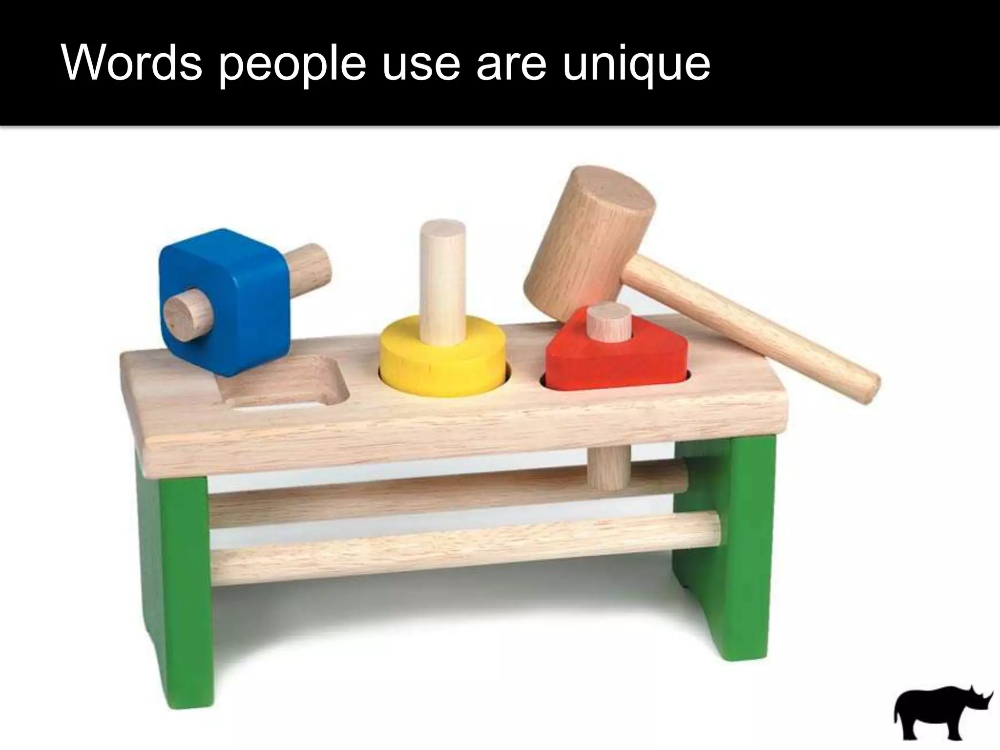 Words people use are unique
 