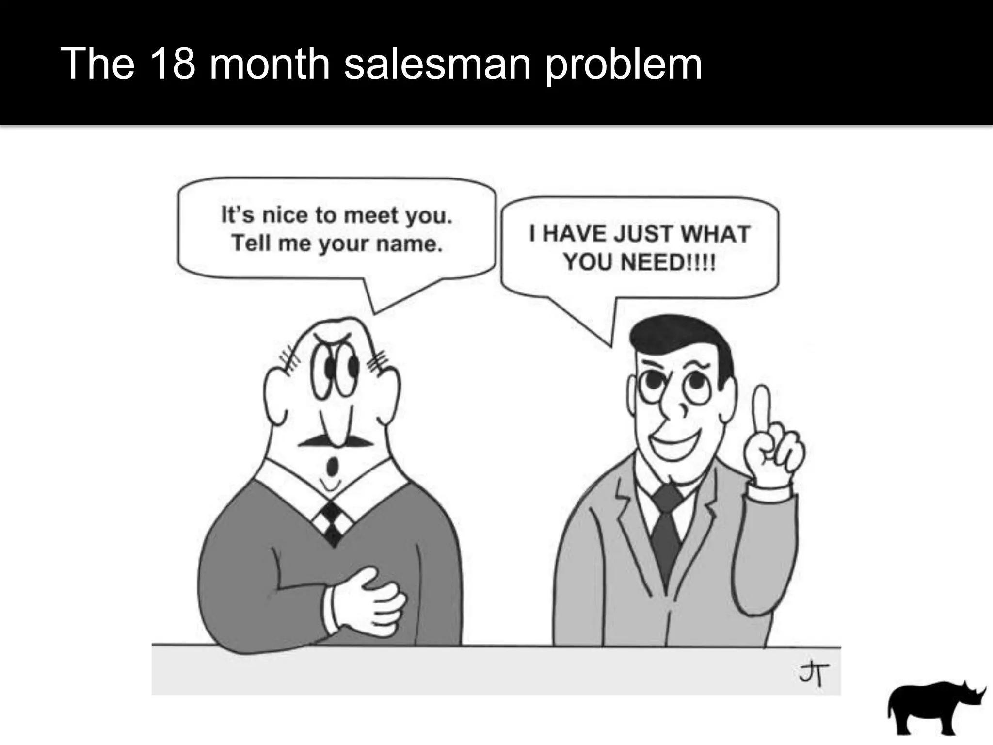 The 18 month salesman problem
 