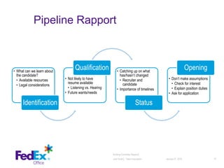 Pipeline Rapport
• What can we learn about
the candidate?
• Available resources
• Legal considerations
Identification
• Not likely to have
resume available
• Listening vs. Hearing
• Future wants/needs
Qualification • Catching up on what
has/hasn’t changed
• Recruiter and
candidate
• Importance of timelines
Status
• Don’t make assumptions
• Check for interest
• Explain position duties
• Ask for application
Opening
January 27, 2016 10
Building Candidate Rapport│
Julie Smith│ Talent Acquisition
 