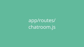 app/routes/
chatroom.js
 