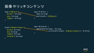 type S3Object {
bucket: String!
key: String!
region: String!
}
input S3ObjectInput {
bucket: String!
key: String!
region: String!
localUri: String!
}
type Profile {
name: String!
profilePic: S3Object!
}
type Mutation {
updatePhoto(name: String!,
profilePicInput: S3ObjectInput!): Profile
}
 