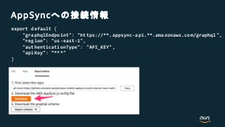 AppSync
export default {
"graphqlEndpoint": "https://**.appsync-api.**.amazonaws.com/graphql",
"region": "us-east-1",
"authenticationType": "API_KEY",
"apiKey": ”***"
}
 