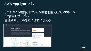 AWS AppSync
GraphQL
 