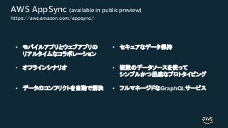 •
•
•
•
•
• GraphQL
AWS AppSync (available in public preview)
 