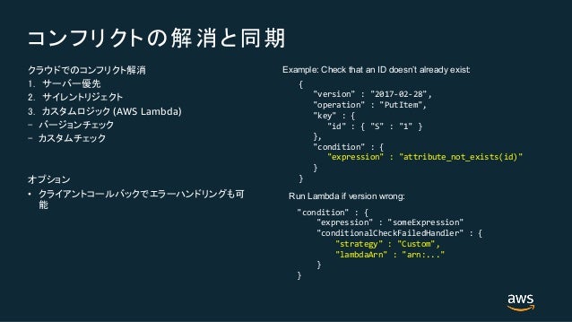 Building Real Time Application With Aws App Sync
