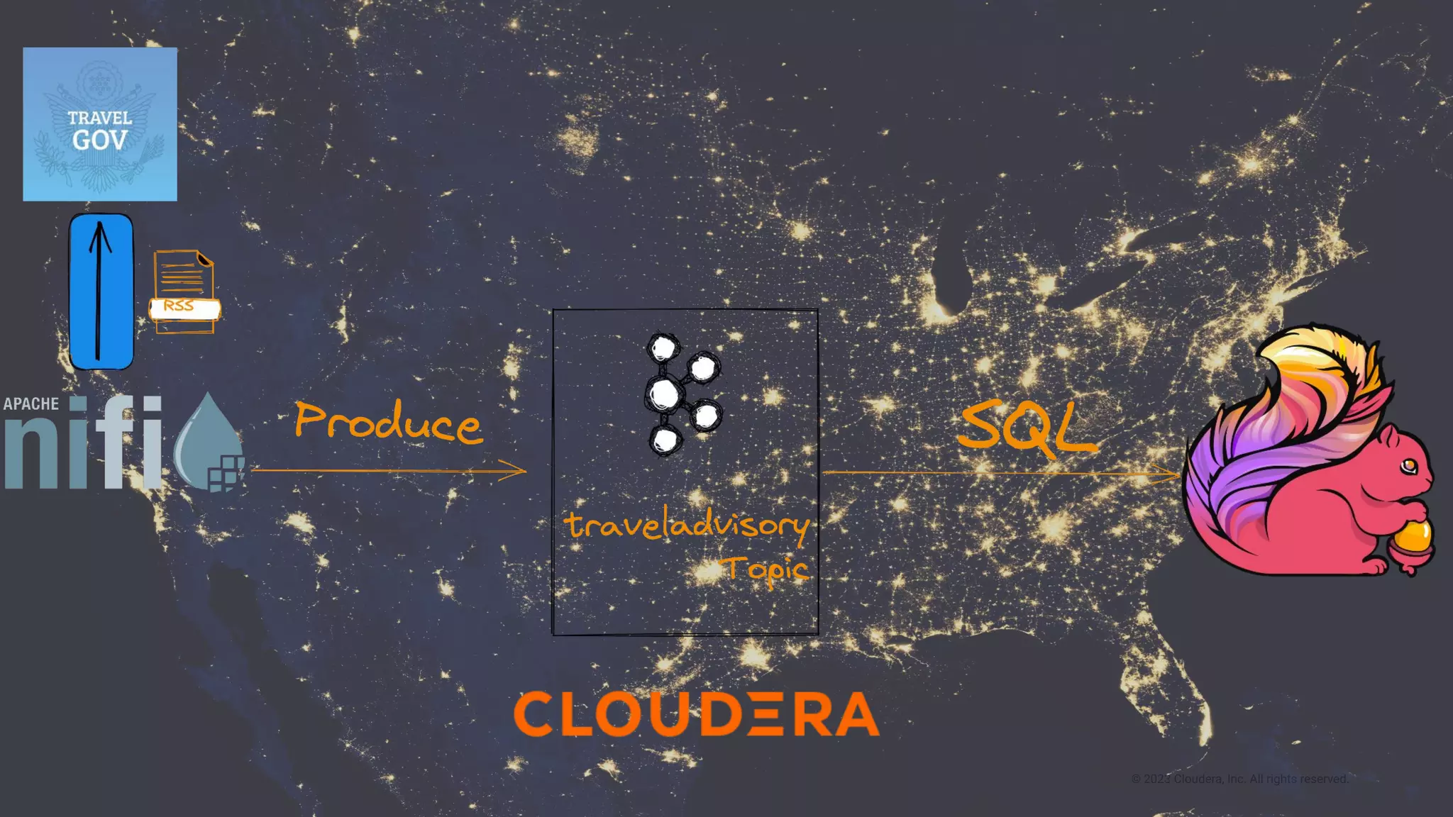 © 2023 Cloudera, Inc. All rights reserved.
 