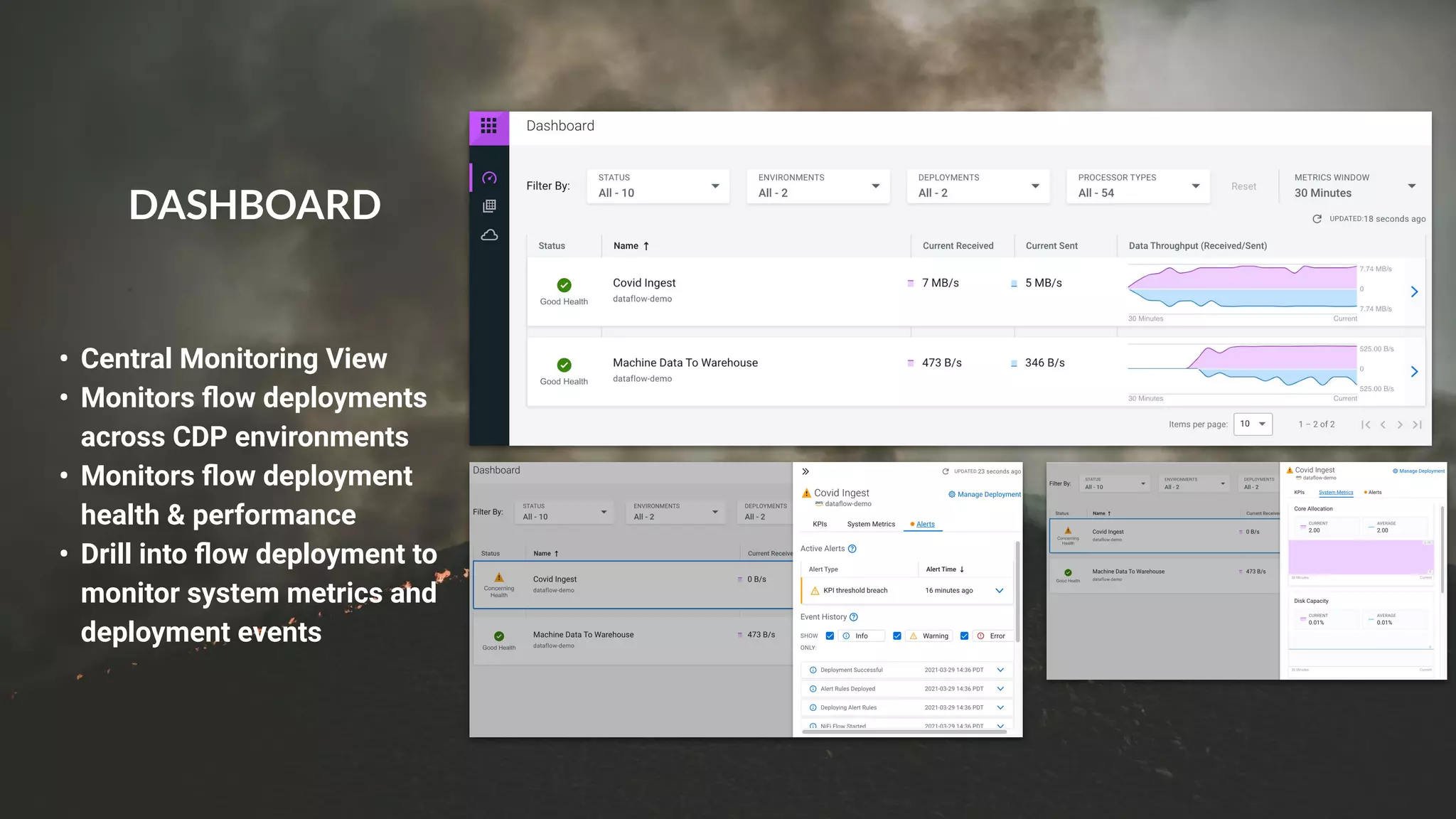 28
© 2023 Cloudera, Inc. All rights reserved.
DASHBOARD
• Central Monitoring View
• Monitors ﬂow deployments
across CDP environments
• Monitors ﬂow deployment
health & performance
• Drill into ﬂow deployment to
monitor system metrics and
deployment events
 