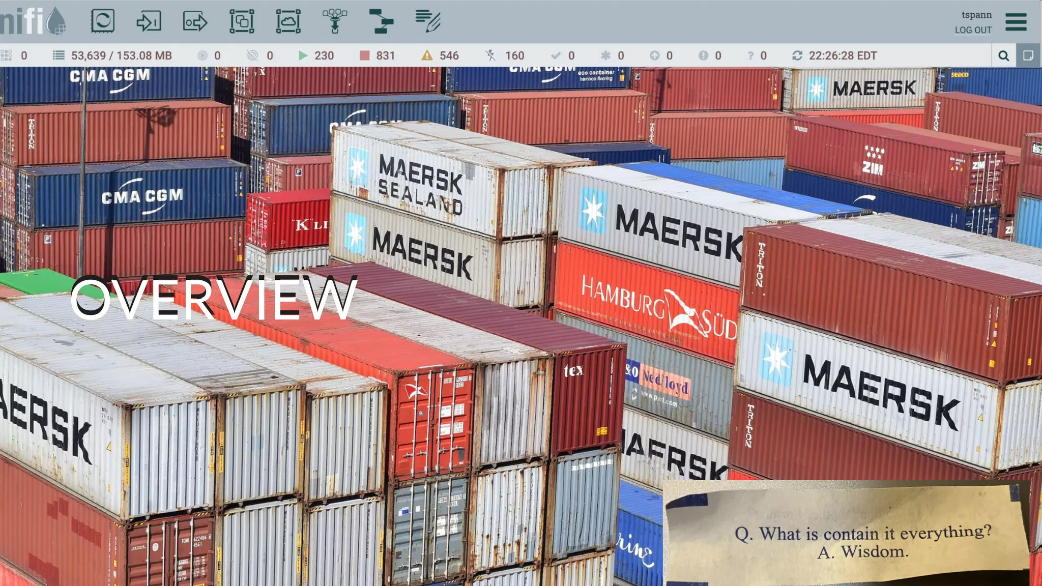 © 2023 Cloudera, Inc. All rights reserved.
OVERVIEW
OVERVIEW
 